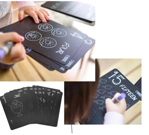 Chalkboard Number Cards